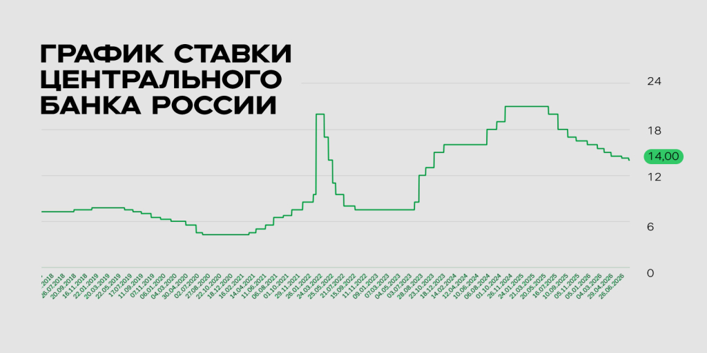 график цб (1).jpg график цб (1).jpg